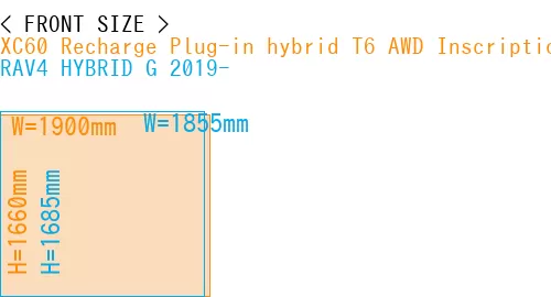 #XC60 Recharge Plug-in hybrid T6 AWD Inscription 2022- + RAV4 HYBRID G 2019-
